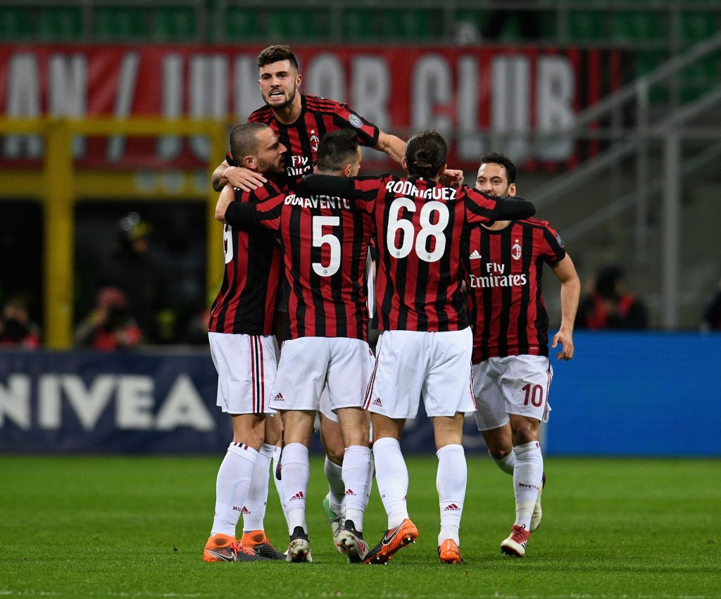 Milan Champions League