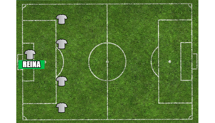 calciomercato Milan, ecco la possibile formazione senza Europa League