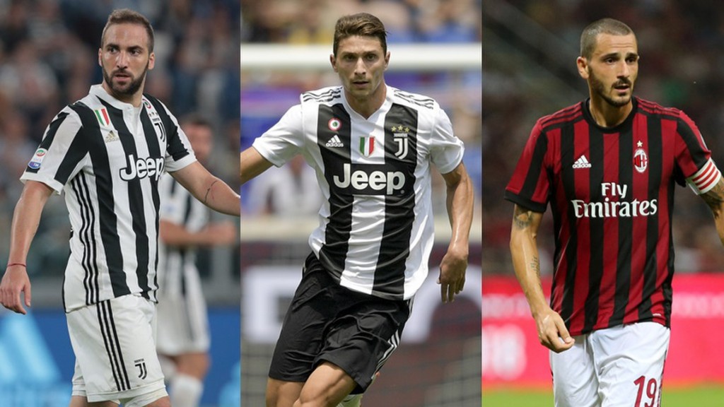 Higuain e Caldara al Milan, Bonucci torna alla Juventus