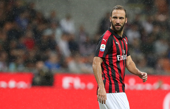 Milan-Atalanta, Higuain da impazzire: gol straordinario a San Siro