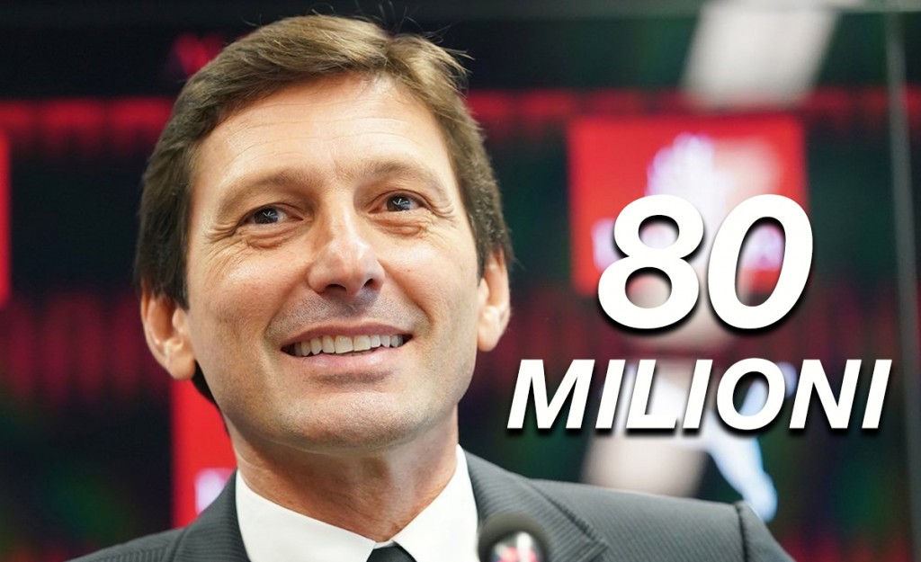 Calciomercato Milan, Leo va all-in: pronto il colpo da 80 milioni