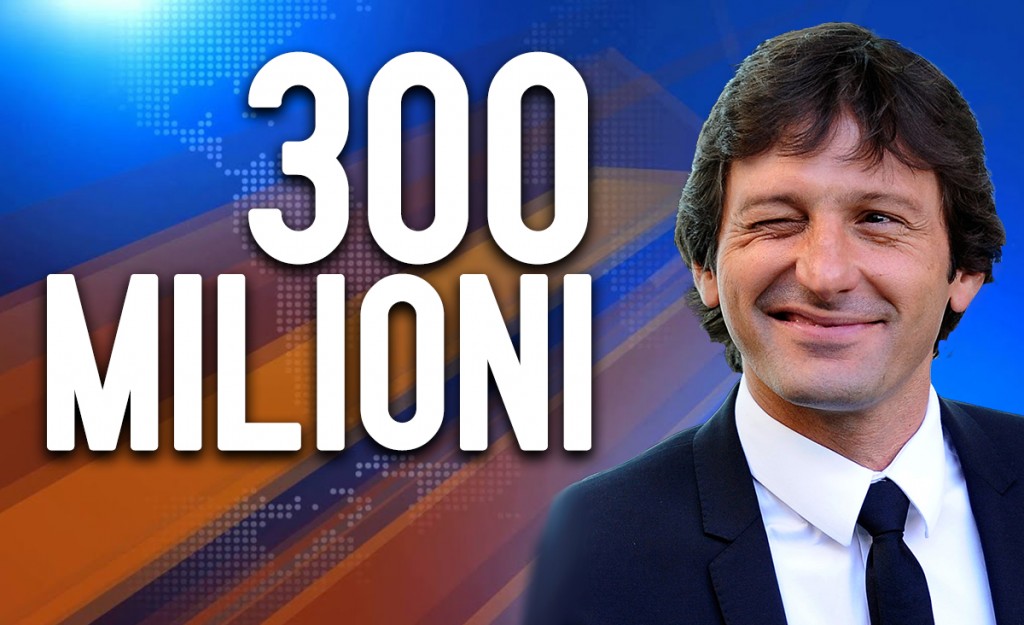 Calciomercato Milan, 300 milioni di budget per la prossima campagna acquisti? Solo con la Champions