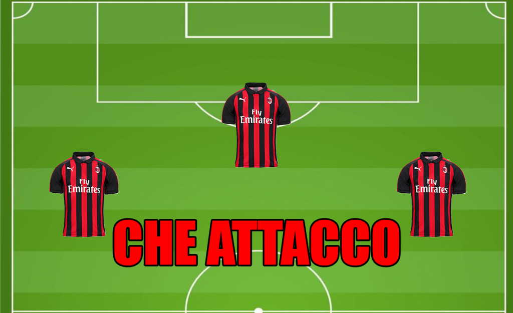 Calciomercato Milan, triplo colpo e nuovo attacco da 50 milioni