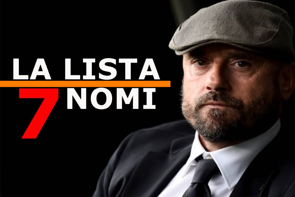 Calciomercato Roma, Petrachi sceglie tra 7 nomi per l'attacco - AS Roma