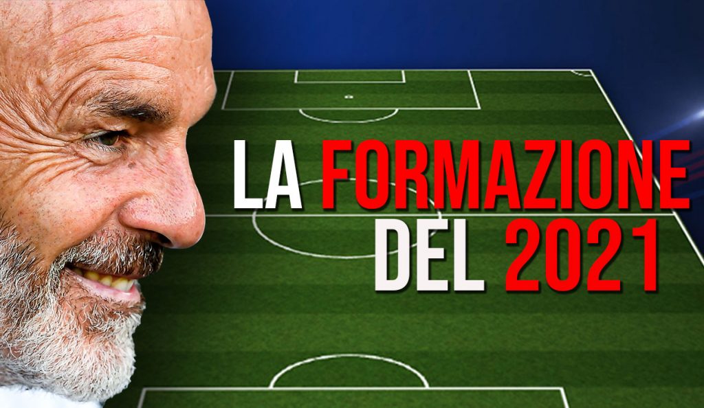 Calciomercato Milan, la formazione del 2021: ecco tutti i nomi caldi