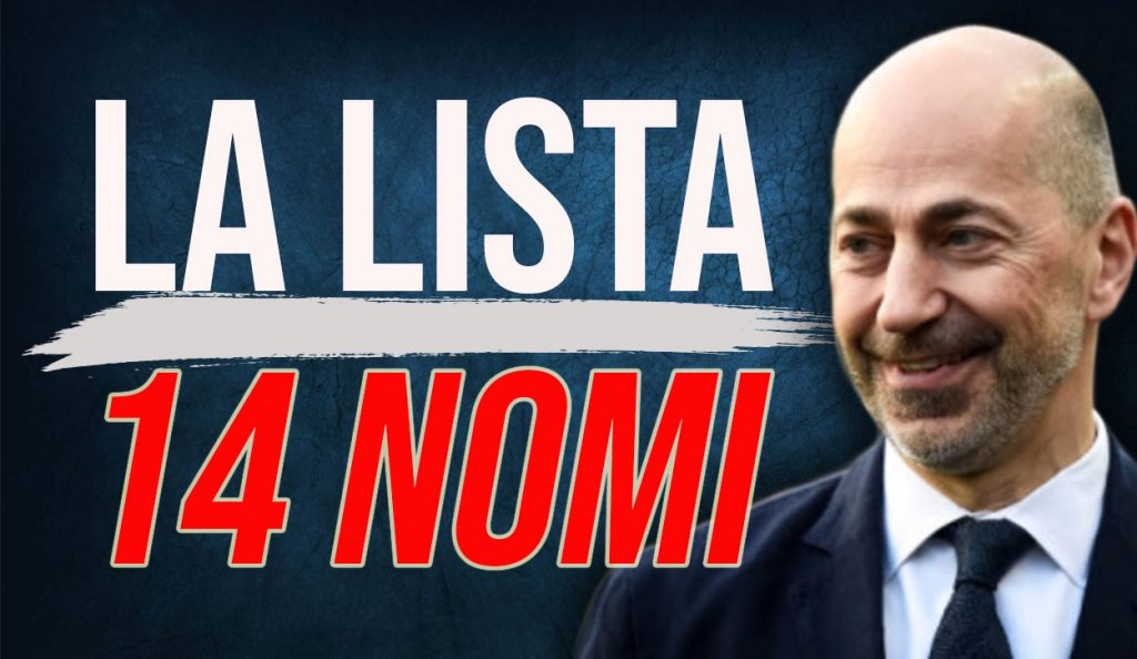 News Milan, ecco la lista per il mercato di gennaio: i 14 nomi più caldi