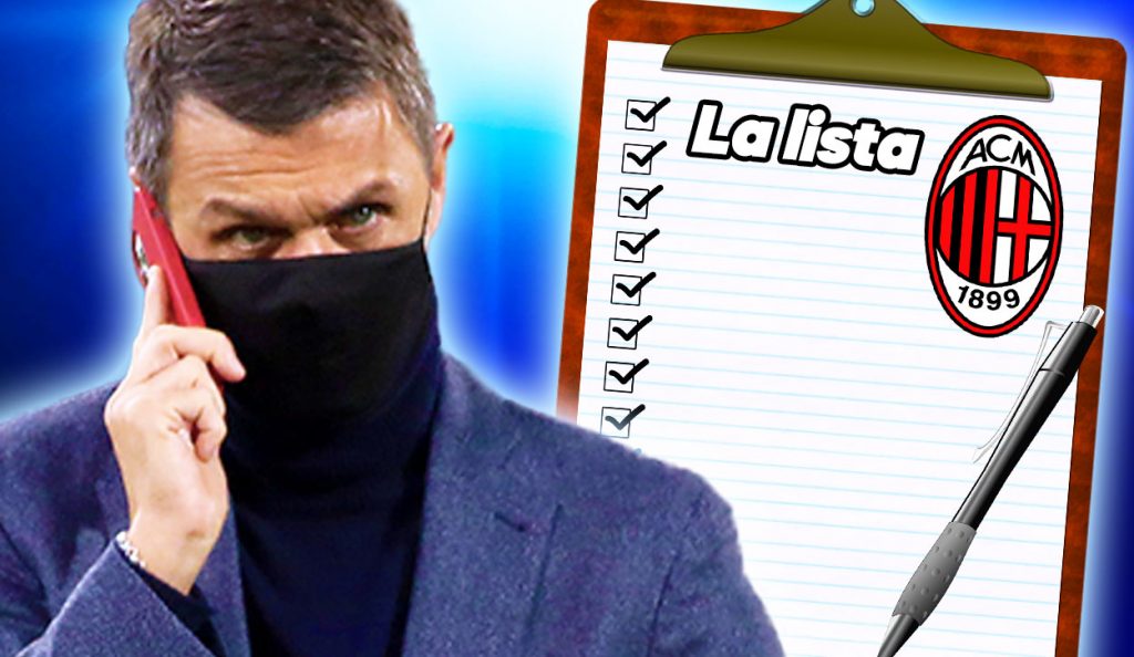 Milan, ecco la lista di mercato di Maldini.