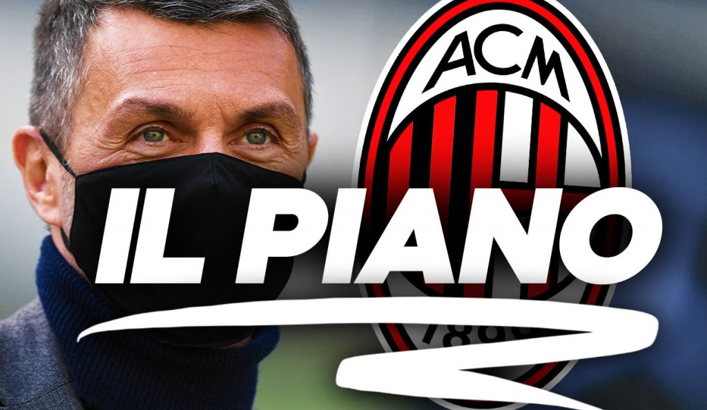 Calciomercato Milan, il piano di Maldini per l'estate.