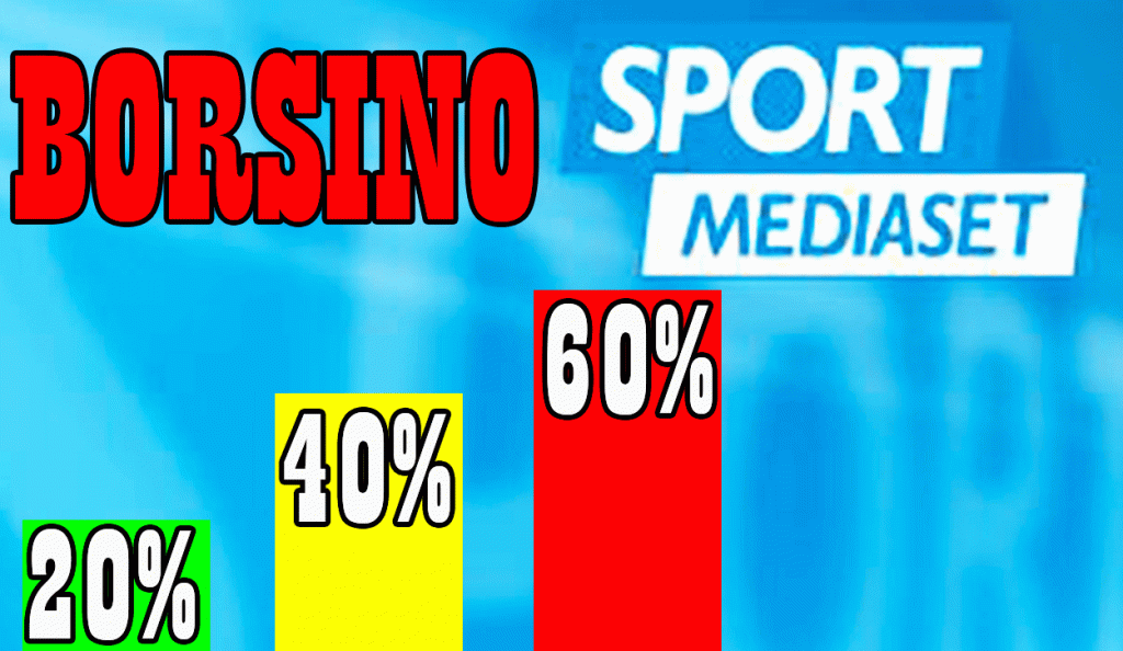 Il borsino dei trequartisti stilato da SportMediaset