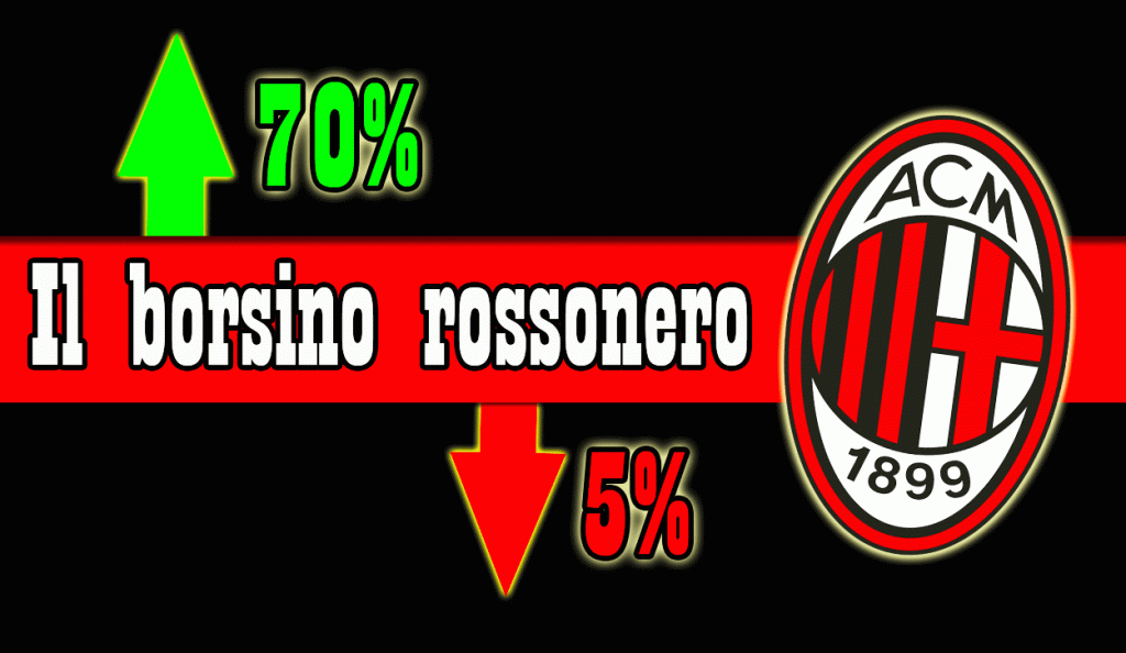 Borsino rossonero dicembre
