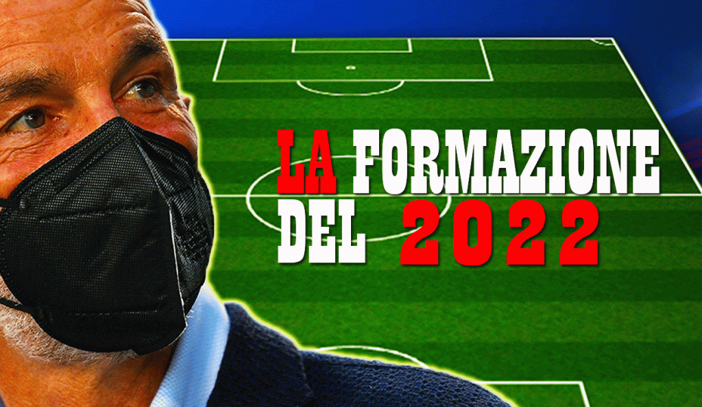 Nuova formazione del 2022