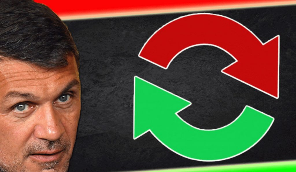 Ipotesi di scambio folle