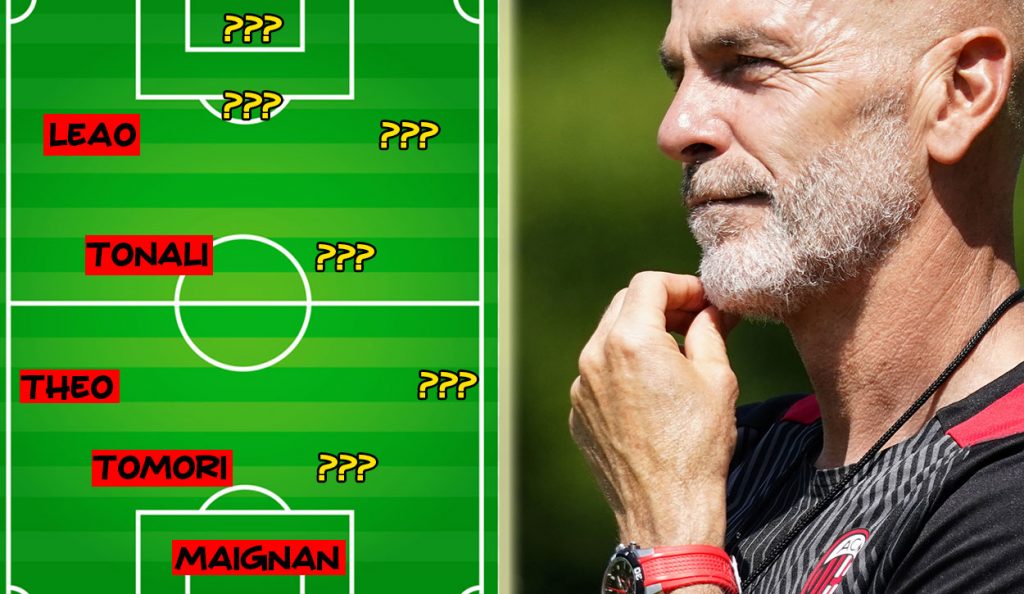 Formazione ideale 2022-2023 voluta da Pioli