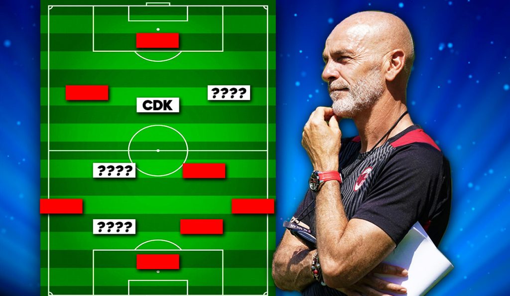 News Milan, mercato: la formazione da sogno di Pioli.