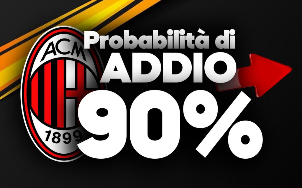 Mercato Milan, news sulle cessioni: il borsino.