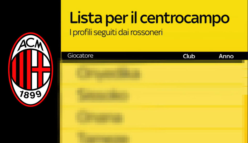 Mercato Milan, news sulla lista per il centrocampo.