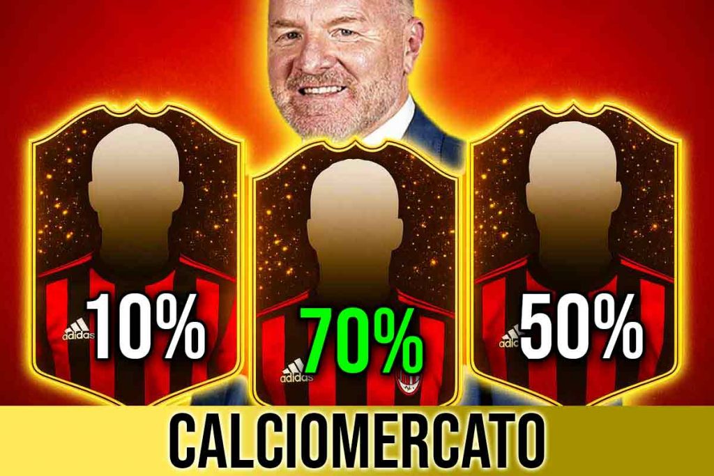 Il borsino del calciomercato del Milan.