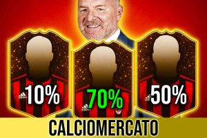 Il borsino del calciomercato del Milan.