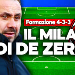 Calciomercato Milan, news sulla formazione con De Zerbi in panchina.