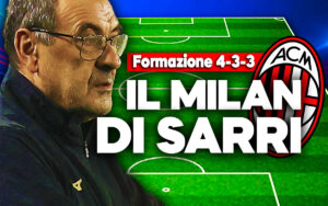 Calciomercato Milan, news sulla possibile formazione con Sarri in panchina.