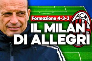 La formazione del Milan con Allegri in panchina.