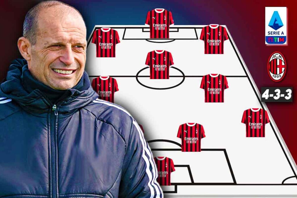 La nuova formazione del Milan di Allegri.