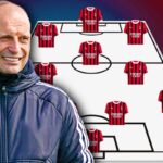 La nuova formazione del Milan di Allegri.