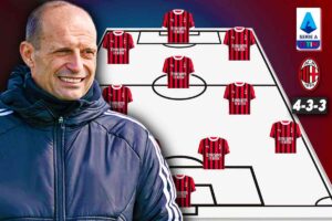 La nuova formazione del Milan di Allegri.
